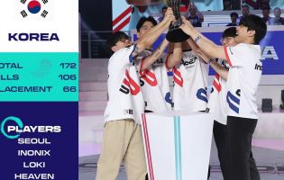 Sydkorea är de nya PUBG Nations Cup segrarna