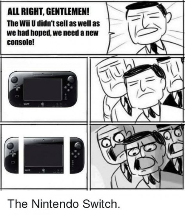 Nintendo Wii U frågor?